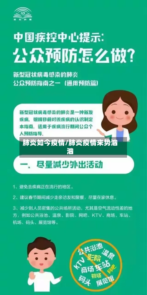 肺炎如今疫情/肺炎疫情来势汹汹-第1张图片