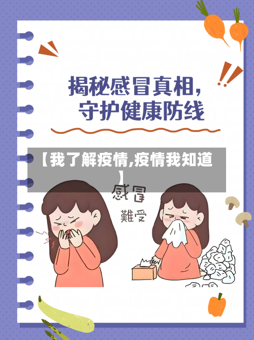 【我了解疫情,疫情我知道】-第2张图片