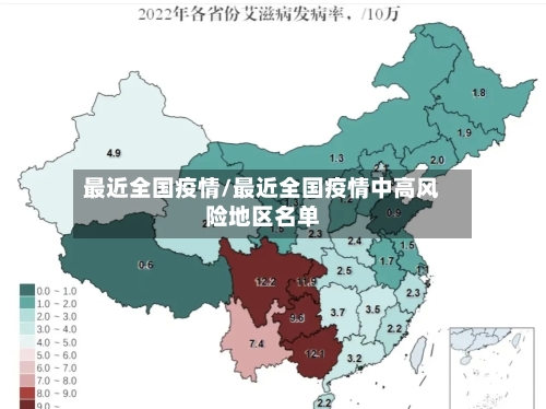 最近全国疫情/最近全国疫情中高风险地区名单-第1张图片