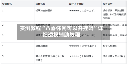 实测教程“八喜休闲可以开挂吗”详细透视辅助教程-第1张图片
