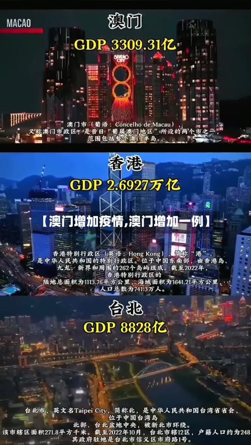 【澳门增加疫情,澳门增加一例】-第3张图片