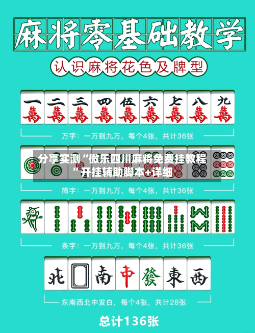 分享实测“微乐四川麻将免费挂教程	”开挂辅助脚本+详细-第2张图片