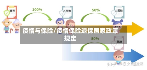 疫情与保险/疫情保险退保国家政策规定-第2张图片