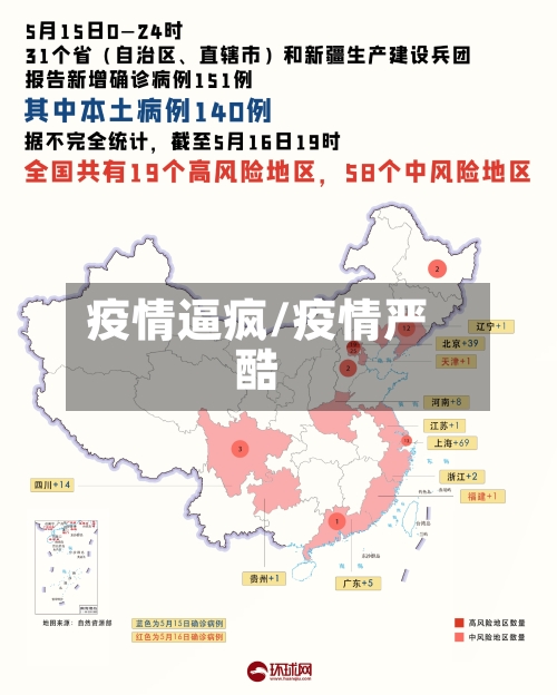 疫情逼疯/疫情严酷-第2张图片