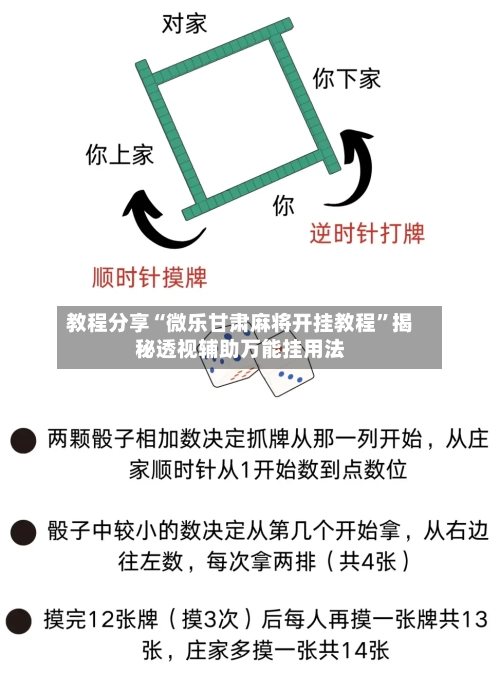 教程分享“微乐甘肃麻将开挂教程”揭秘透视辅助万能挂用法-第3张图片