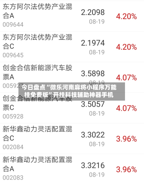 今日盘点“微乐河南麻将小程序万能挂免费版	”开挂科技辅助神器手机-第1张图片