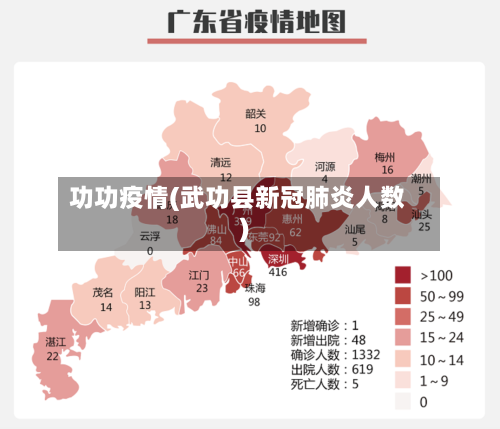 功功疫情(武功县新冠肺炎人数)-第2张图片