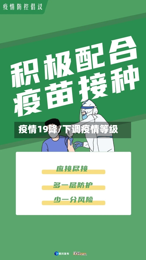 疫情19降/下调疫情等级-第1张图片