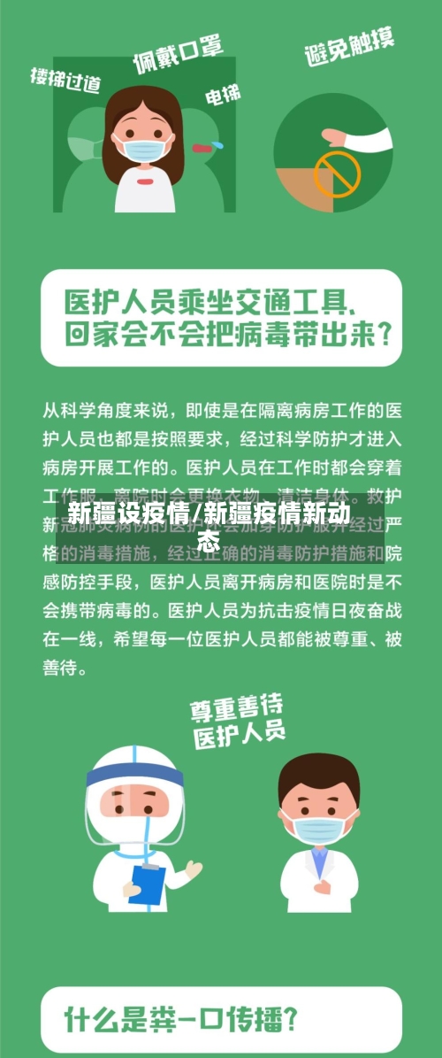 新疆设疫情/新疆疫情新动态-第3张图片