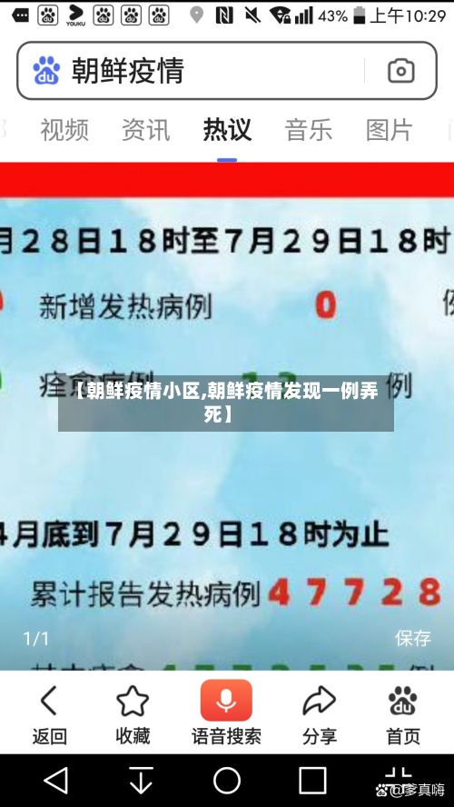 【朝鲜疫情小区,朝鲜疫情发现一例弄死】-第3张图片