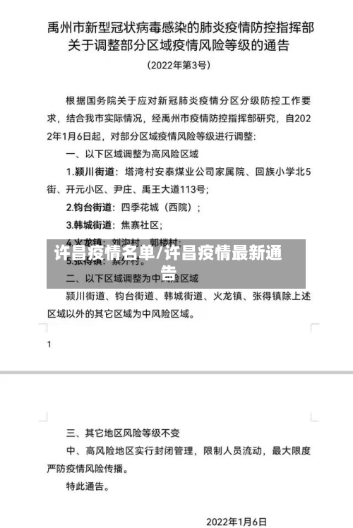 许昌疫情名单/许昌疫情最新通告-第1张图片