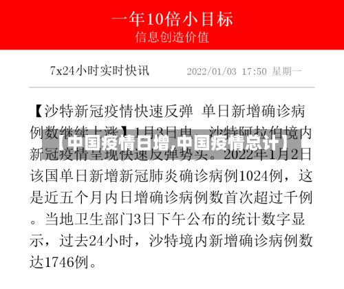 【中国疫情日增,中国疫情总计】-第1张图片