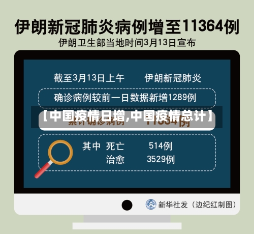 【中国疫情日增,中国疫情总计】-第3张图片
