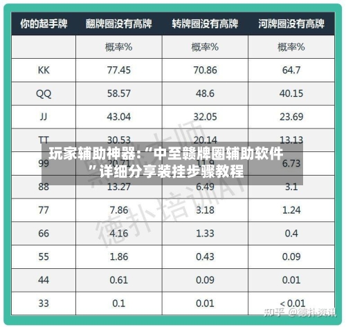 玩家辅助神器:“中至赣牌圈辅助软件”详细分享装挂步骤教程-第3张图片
