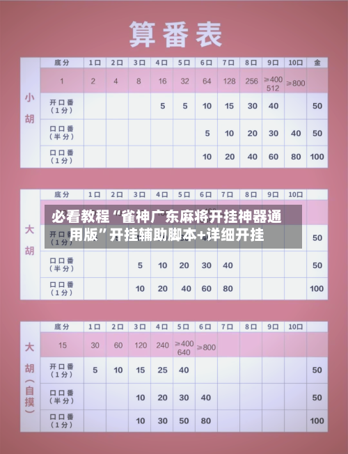 必看教程“雀神广东麻将开挂神器通用版”开挂辅助脚本+详细开挂-第2张图片