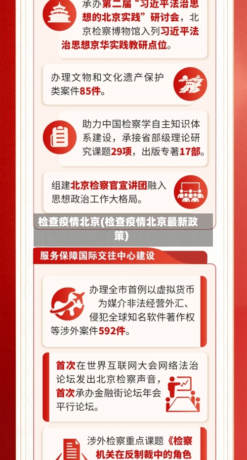 检查疫情北京(检查疫情北京最新政策)-第3张图片