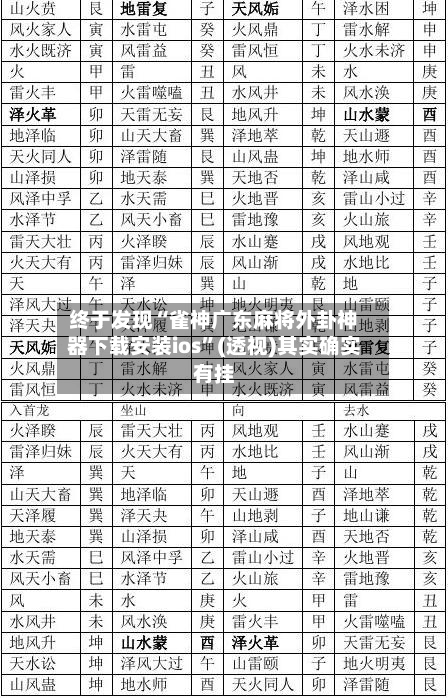 终于发现“雀神广东麻将外卦神器下载安装ios”(透视)其实确实有挂-第1张图片