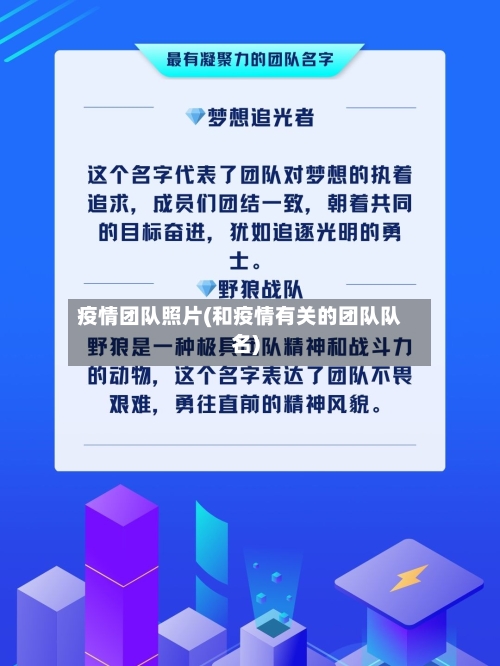 疫情团队照片(和疫情有关的团队队名)-第3张图片