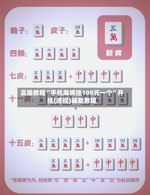 实操教程“手机麻将挂100元一个	”开挂(透视)辅助教程-第1张图片