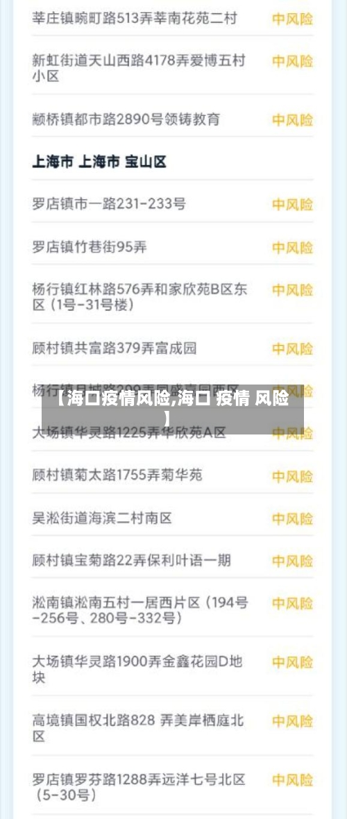 【海口疫情风险,海口 疫情 风险】-第1张图片