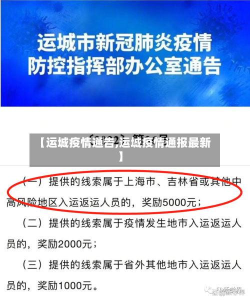 【运城疫情通告,运城疫情通报最新】-第1张图片