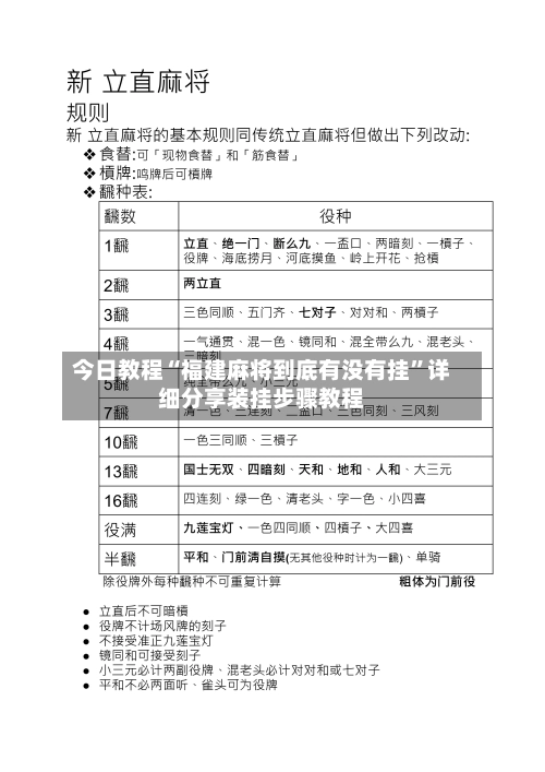 今日教程“福建麻将到底有没有挂”详细分享装挂步骤教程-第3张图片