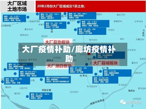 大厂疫情补助/廊坊疫情补助-第1张图片