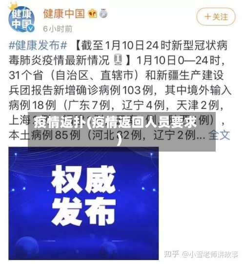 疫情返扑(疫情返回人员要求)-第1张图片