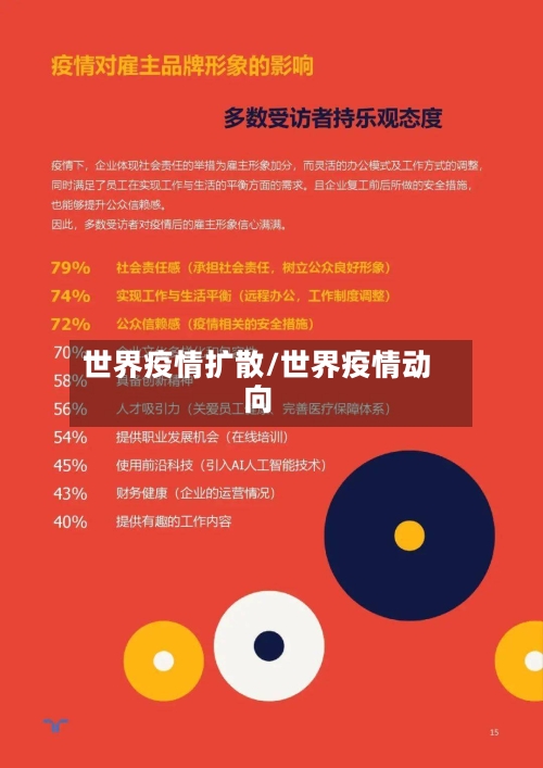 世界疫情扩散/世界疫情动向-第1张图片