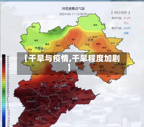 【干旱与疫情,干旱程度加剧】-第1张图片