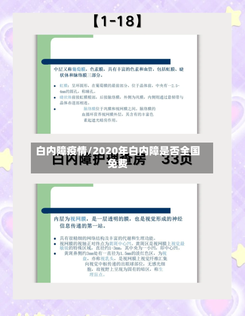 白内障疫情/2020年白内障是否全国免费-第1张图片