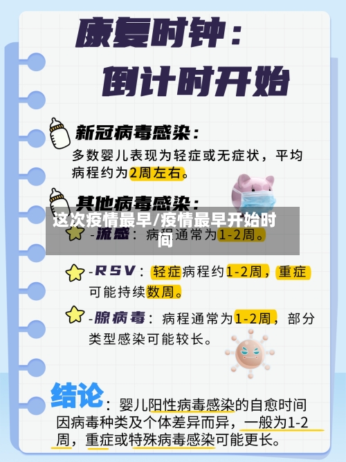 这次疫情最早/疫情最早开始时间-第1张图片
