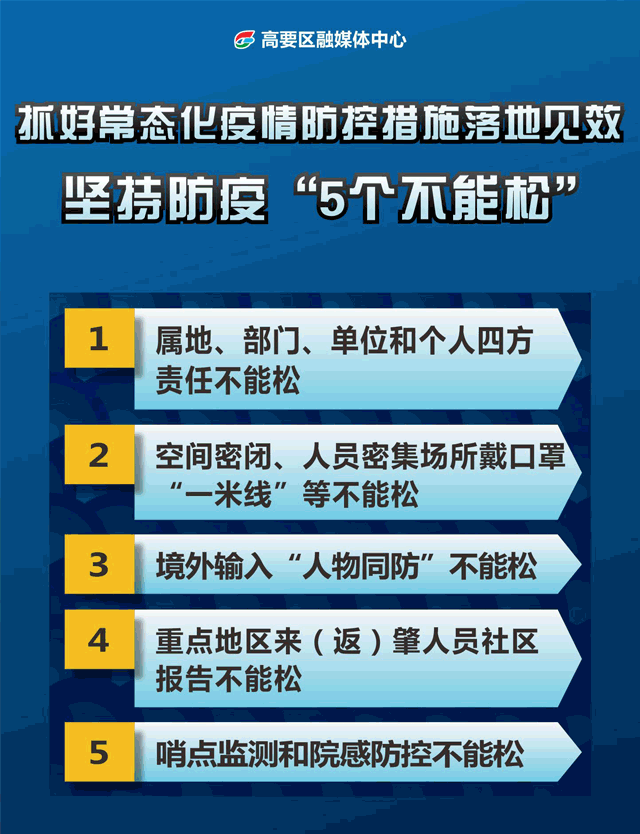 【疫情发现动态,疫情发展动态】-第2张图片