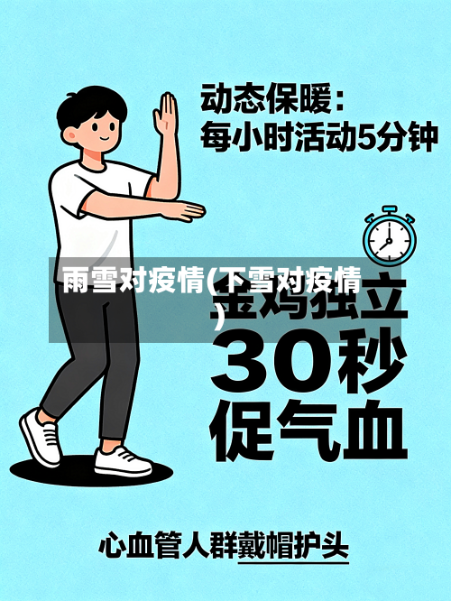 雨雪对疫情(下雪对疫情)-第3张图片