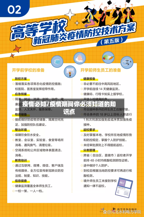疫情必知/疫情期间你必须知道的知识点-第2张图片