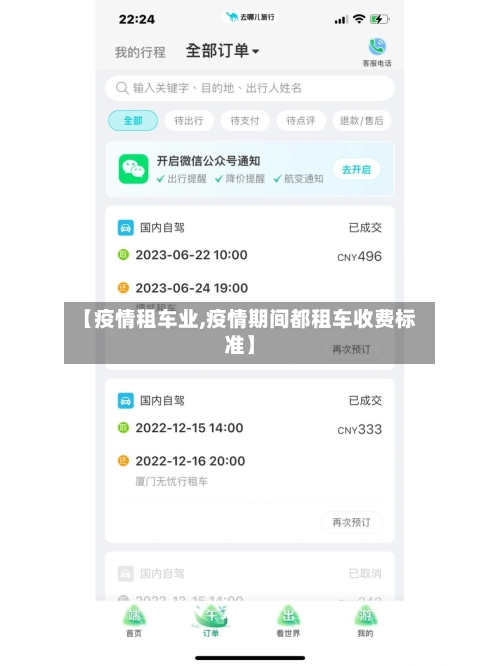 【疫情租车业,疫情期间都租车收费标准】-第1张图片