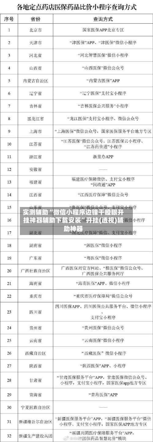 实测辅助“微信小程序边锋干瞪眼开挂神器辅助下载安装”开挂(透视)辅助神器-第1张图片
