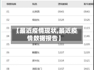 【最近疫情现状,最近疫情数据报告】-第1张图片