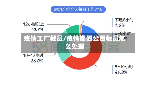 疫情工厂裁员/疫情期间公司裁员怎么处理-第2张图片