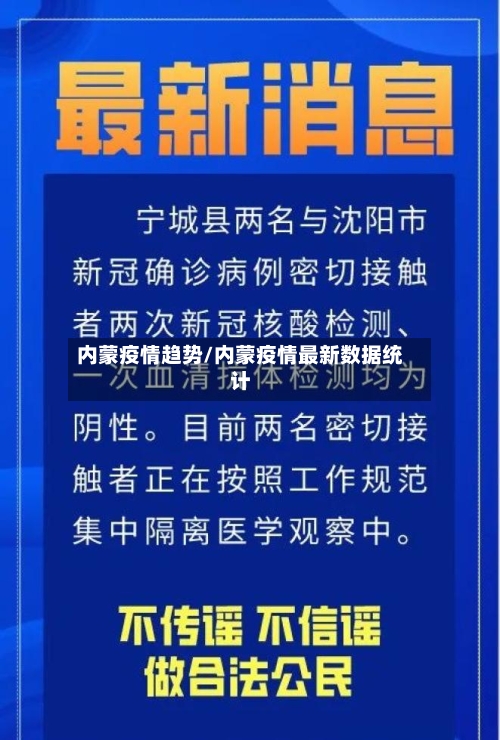 内蒙疫情趋势/内蒙疫情最新数据统计-第1张图片