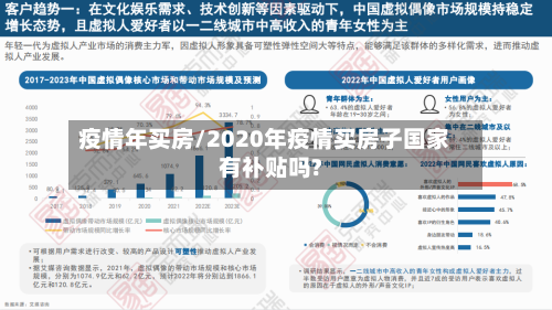 疫情年买房/2020年疫情买房子国家有补贴吗?-第2张图片