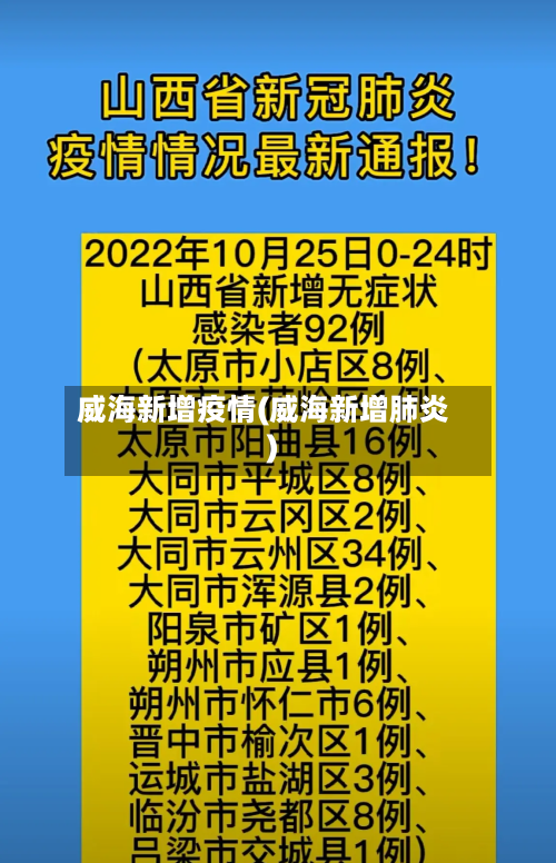 威海新增疫情(威海新增肺炎)-第1张图片