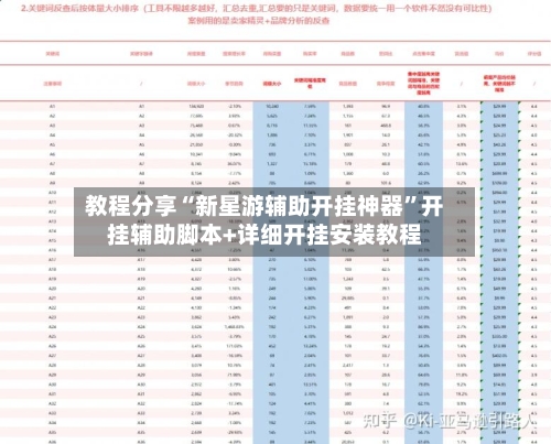 教程分享“新星游辅助开挂神器”开挂辅助脚本+详细开挂安装教程-第1张图片