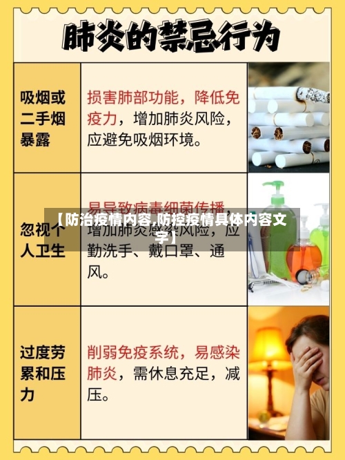 【防治疫情内容,防控疫情具体内容文字】-第1张图片