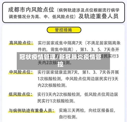 冠状疫情管理/新冠肺炎疫情管控-第2张图片