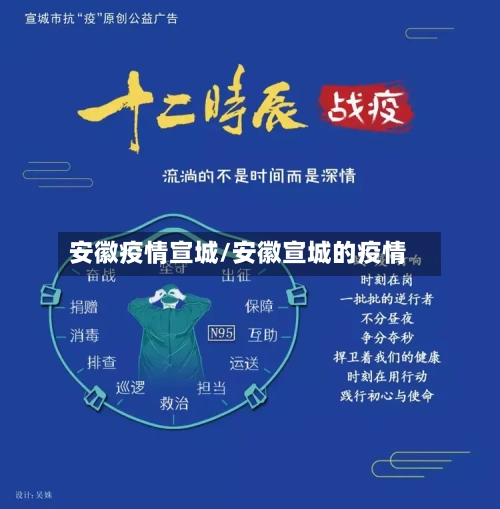 安徽疫情宣城/安徽宣城的疫情-第1张图片