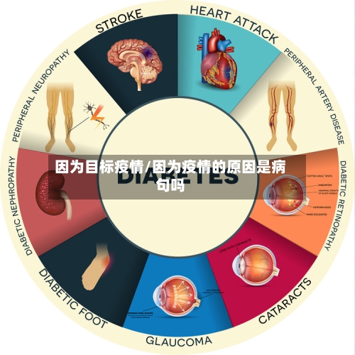 因为目标疫情/因为疫情的原因是病句吗-第2张图片