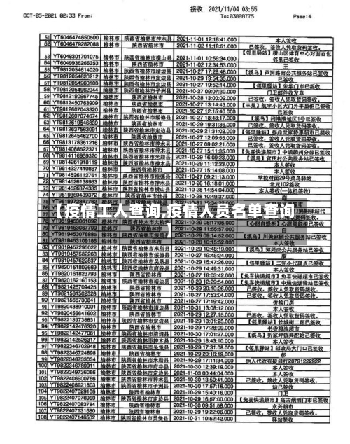 【疫情工人查询,疫情人员名单查询】-第1张图片