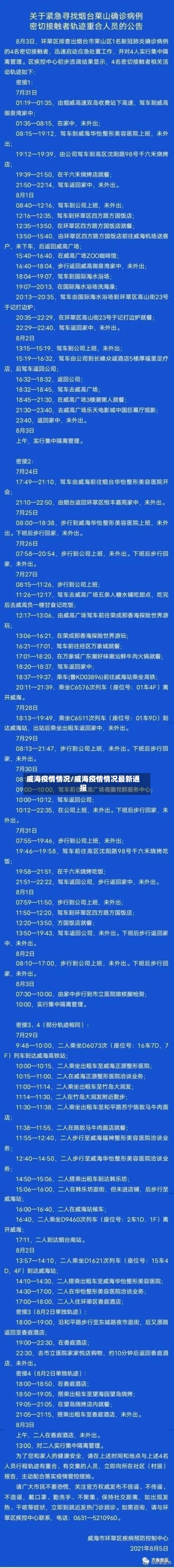 威海疫情情况/威海疫情情况最新通报-第1张图片