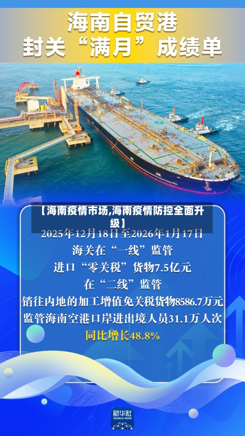 【海南疫情市场,海南疫情防控全面升级】-第1张图片